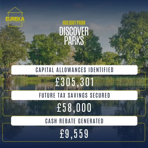Discover Parks